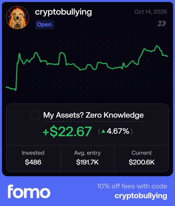 The image is a promotional graphic for a crypto/finance platform called "Fomo" featuring a user's portfolio under the username "cryptobullying" (dated Oct 14, 2026), showing holdings in "My Assets? Zero Knowledge" with a gain of +$22.67 (4.67%) on an investment of $486. The ad offers "10% off fees with code cryptobullying," while the accompanying post promotes a giveaway ($10) to users who engage, follow, and join a GA (likely a trading group or signal service) and share their Solana wallet addresses—suggesting the image serves as marketing to attract traders through an influencer's apparent trading success.