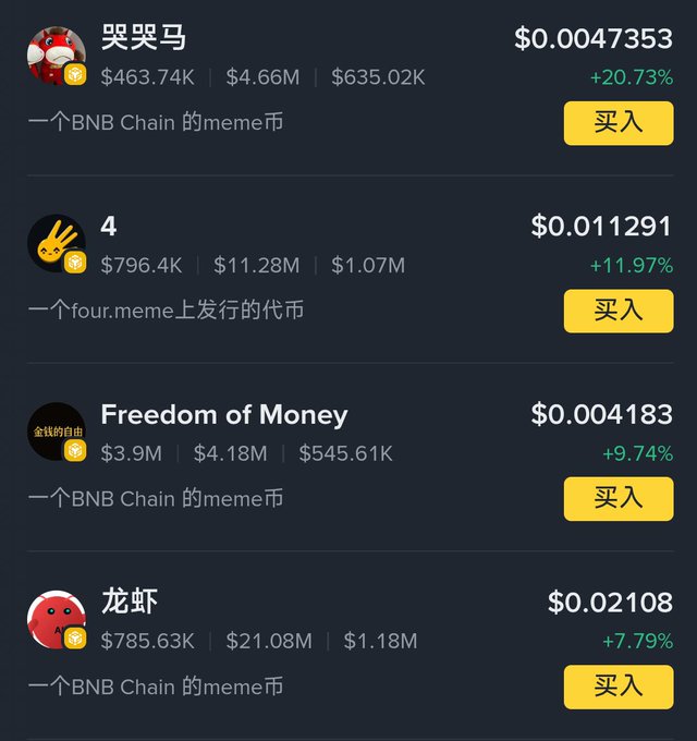 A screenshot shows a meme coin trading list on BNB Chain with prices like 哭哭马 ($0.0047353, +20.73%), 4 ($0.011291, +11.97%), Freedom of Money ($0.004183, +9.74%), and 龙虾 ($0.02108, +7.79%) — illustrating the speculative "meme coin" market that the post humorously references when discussing the cousin's delayed purchases on Binance.