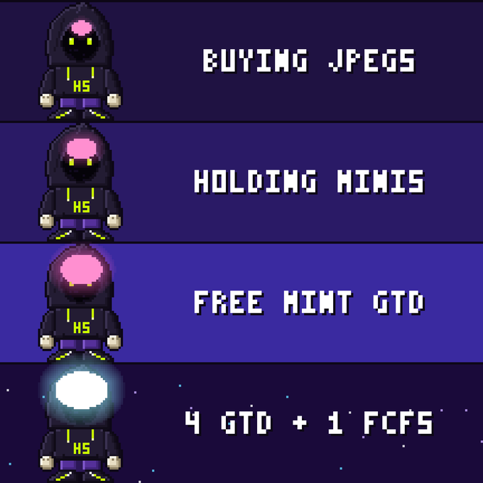 A four-panel pixel art meme featuring a hooded character whose face progressively brightens, with text reading 'BUYING JPEGS', 'HOLDING MINIS', 'FREE MINT GTO', and '4 GTO + 1 FCFS'.