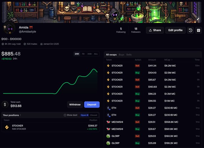 A trading dashboard for user 'Amida' (@Amidastyle) showing a portfolio value of $885.48, holding 50K STOCKER with recent buy/sell transactions visible.