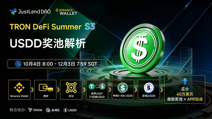 Promotional graphic for TRON DeFi Summer S3 USDD reward pool in Chinese, running Oct 4 8:00 to Dec 3 7:59 SGT, featuring Binance Wallet, DeFi, Protocol, TRON/USDD staking to receive USDD at 1:1 ratio with bonus rewards.