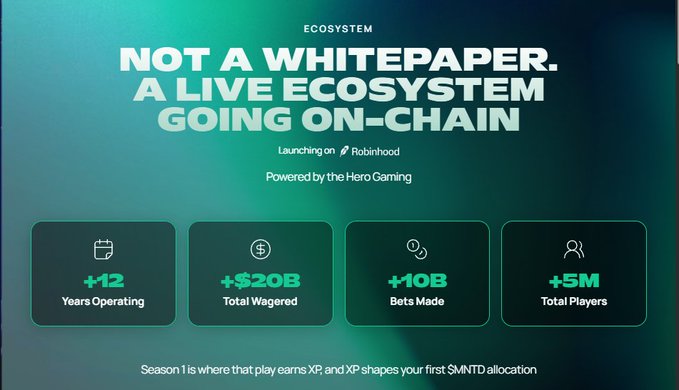 An advertisement for Hero Gaming's ecosystem launch on Robinhood, with text "NOT A WHITEPAPER. A LIVE ECOSYSTEM GOING ON-CHAIN" and stats: +12 Years Operating, +$20B Total Wagered, +10B Bets Made, +5M Total Players, mentioning Season 1 XP earning for $MNTD allocation.