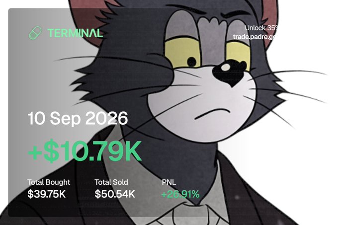 A financial dashboard screenshot featuring Tom from Tom and Jerry, displaying a date of '10 Sep 2026' and a profit of '+$10.79K' with metrics including Total Bought ($39.75K), Total Sold ($50.54K), and PNL (+26.91%) on the TERMINAL platform.