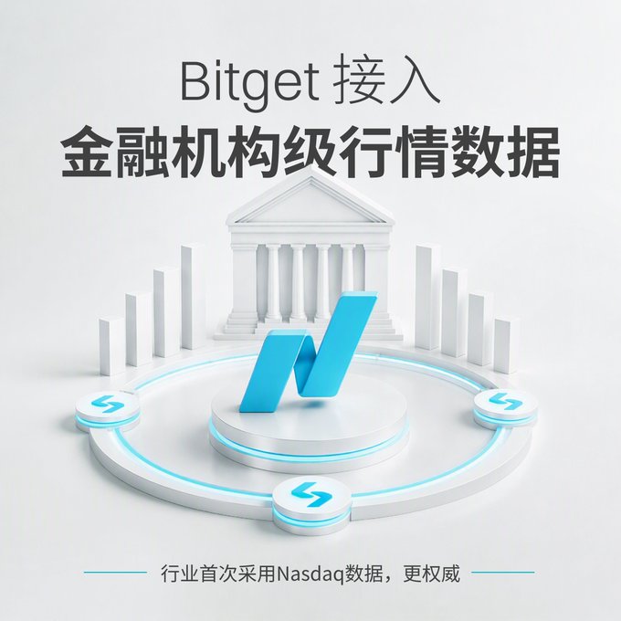 An advertisement in Chinese with the text "Bitget 接入 金融机构级行情数据" (Bitget integrates institutional-grade market data), showing the Bitget logo and mentioning the use of Nasdaq data.