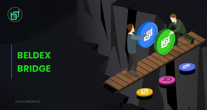 An illustration advertises the 'BELDEX BRIDGE', depicting two businessmen on a wooden bridge exchanging large coins over a dark chasm.