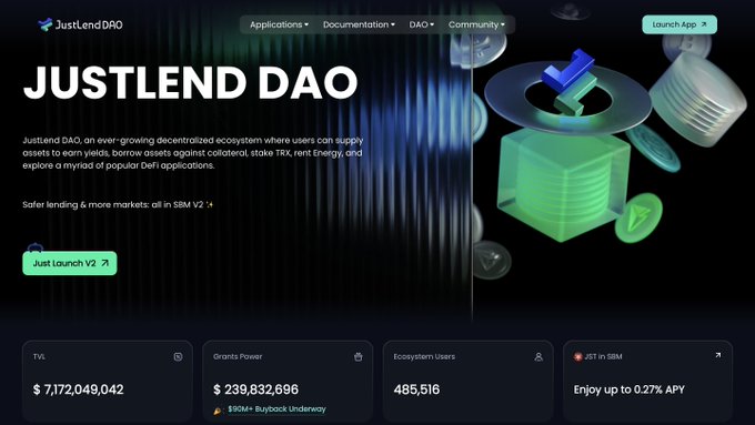 JustLend DAO's official website homepage displays key metrics including a TVL of $7,172,049,042, Grants Power exceeding $239,832,696, and 485,516 ecosystem users, alongside a "Just Launch V2" button. The image directly visualizes the adoption snapshot, highlighting the platform's $239M+ in Grants Power and 485K+ user base as part of its growing DeFi ecosystem on TRON.