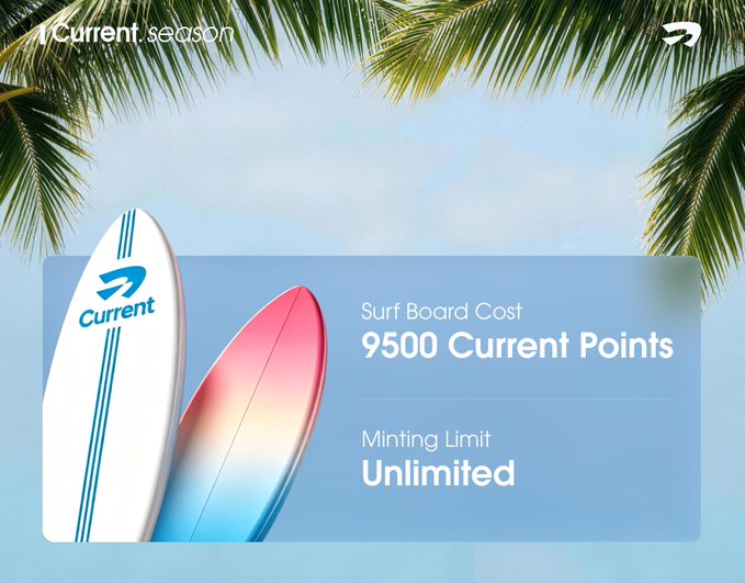 A promotional graphic for "Current Season" featuring surfboards against a blue sky with palm fronds, advertising a "Surf Board" that costs "9500 Current Points" with an "Unlimited" minting limit.