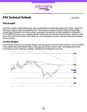 A 'Crypto Zomo' ETH Technical Outlook report dated July 22nd discussing daily thoughts on Bitcoin's price action, resistance and support levels around $2,200, and Ethereum's intraday chart analysis with accompanying candlestick chart.