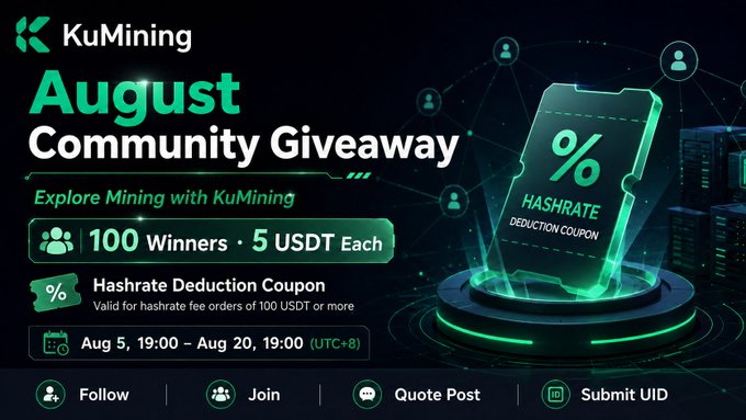 The image is a promotional graphic for the KuMining August Community Giveaway, announcing that 100 winners will each receive a 5 USDT Hashrate Deduction Coupon, valid for hashrate fees of 100 USDT or more, running from August 5, 19:00 to August 20, 19:00 (UTC+8), with instructions to follow @KuMiningCom and join their Telegram community.