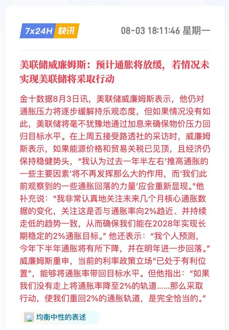 The image is a Chinese-language news brief from "金十数据" dated 08-03 (Monday), reporting on Federal Reserve Chair Williams' comments that inflation is expected to ease and the Fed will take action if conditions don't improve. The caption notes this relates to Williams' previous dovish remarks that triggered a BTC rebound after Bitcoin dropped to 80k, with this news being recycled from a Friday interview as part of the Fed's new communication approach using regional Fed presidents rather than forward guidance.