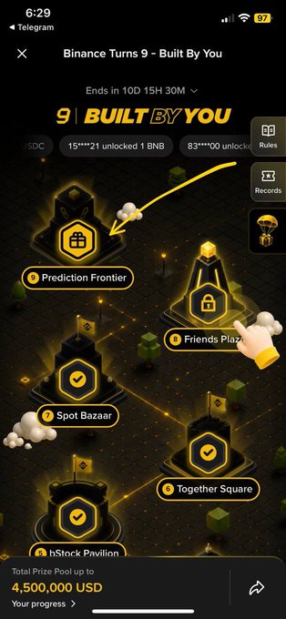 A Binance 'Turns 9 - Built By You' event screen on Telegram showing unlock milestones (Prediction Frontier, Friends Plaza, Spot Bazaar, Together Square, bStock Pavilion), a prize pool up to 4,500,000 USD, and 9 days, 10 hours, 15 minutes remaining.