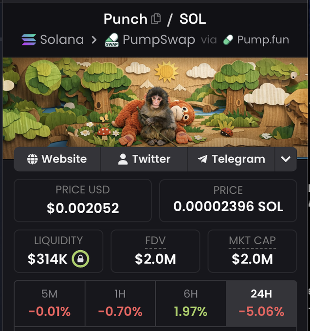 A black screen displays a list of cryptocurrency transactions, including a monkey and a bear, with prices ranging from $0.01 to $2.00 per unit.