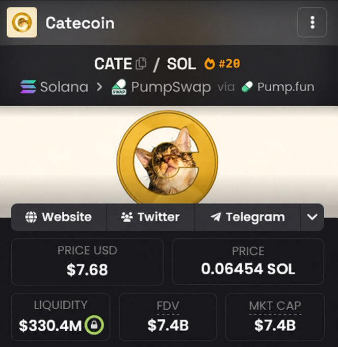 A screenshot of the Catecoin (CATE/SOL) cryptocurrency page showing a price of $7.68, liquidity of $330.4M, and FDV/Market Cap of $7.4B, with a cat image on the token logo.