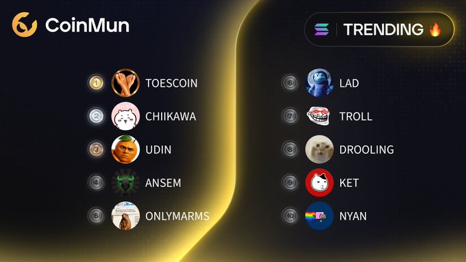 The image displays a CoinMun "Trending" leaderboard featuring the top 10 Solana memecoins, ranked 1-10 with TOESCOIN at #1, CHIIKAWA at #2, and UDIN at #3 on the left column, and LAD at #6, TROLL at #7, DROOLING at #8, KET at #9, and NYAN at #10 on the right. The post's caption matches the displayed tickers and corresponds directly to the visual ranking shown.