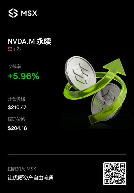 The image depicts a coin-like object, possibly a piece of technology or an artistic representation, floating in space against a black background. The coin appears to be a digital representation with two parts, one silver and one green, creating a striking contrast that emphasizes its uniqueness. In addition, there is text displayed next to the coin, which reads "NVDA M" and shows some numbers as well - 5.96% - indicating some sort of value or significance related to the coin's design or purpose. The image conveys a sense of mystery or intrigue, with the floating coin symbolizing an unknown entity hovering above another object (like a chair).