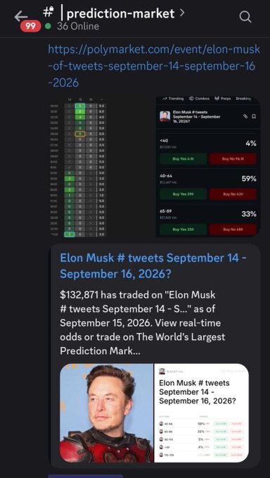 A Discord screenshot from the 'prediction-market' channel shows a Polymarket prediction for 'Elon Musk # tweets September 14 - September 16, 2026?' with a photo of Elon Musk.