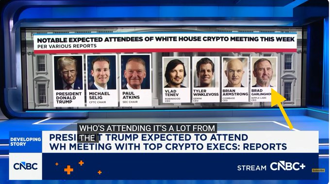 A CNBC broadcast graphic titled "Notable Expected Attendees of White House Crypto Meeting This Week" features headshots of President Donald Trump, Michael Selig (CFTC Chair), Paul Atkins (SEC Chair), Vlad Tenev, Tyler Winklevoss, Brian Armstrong, and Brad Garlinghouse. The yellow arrow highlights Garlinghouse, illustrating the accompanying post's mention of Ripple's CEO joining Trump, the SEC Chair, and CFTC Chair at the White House crypto meeting.