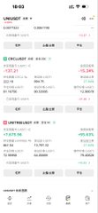 A mobile trading app interface showing a stock market page in Korean with charts and stock listings.