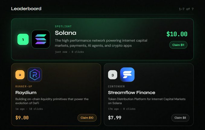 Leaderboard screen showing Solana in 1st place ('SPOTLIGHT', $10.00) with claim button, Raydium 2nd ('RUNNER-UP', $9.00), and Streamflow Finance 3rd ('CONTENDER', $7.99).