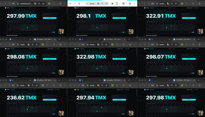 The image shows a 3x3 grid of browser tabs displaying TermMax (TMX) interfaces with various dollar amounts (e.g., 297.99 TMX, 298.1 TMX, 322.91 TMX), representing the user's earnings dashboard from the TermMax platform mentioned in the post, where they earned approximately 1000U from airdrops.
