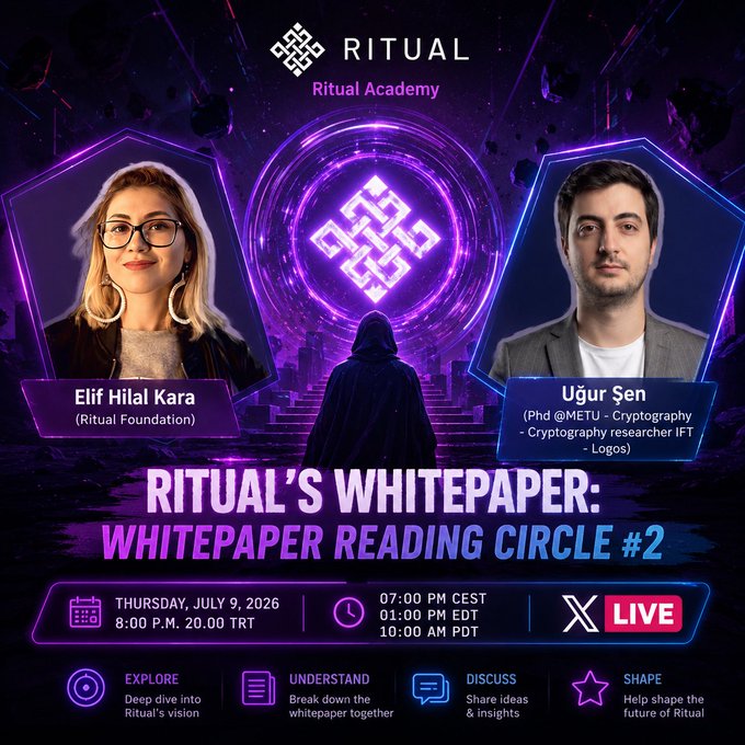 A promotional poster for 'RITUAL'S WHITEPAPER: WHITEPAPER READING CIRCLE #2' featuring speakers Elif Hilal Kara (Ritual Foundation) and Uğur Şen (Phd@METU), scheduled for Thursday, July 9, 2026.