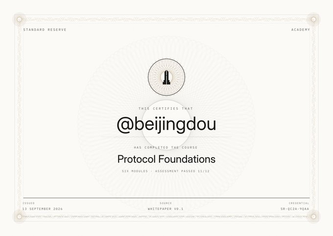 A digital certificate from 'STANDARD RESERVE ACADEMY' certifying that '@beijingdou' has completed the 'Protocol Foundations' course (six modules, assessment passed 11/12), issued on 13 September 2026.