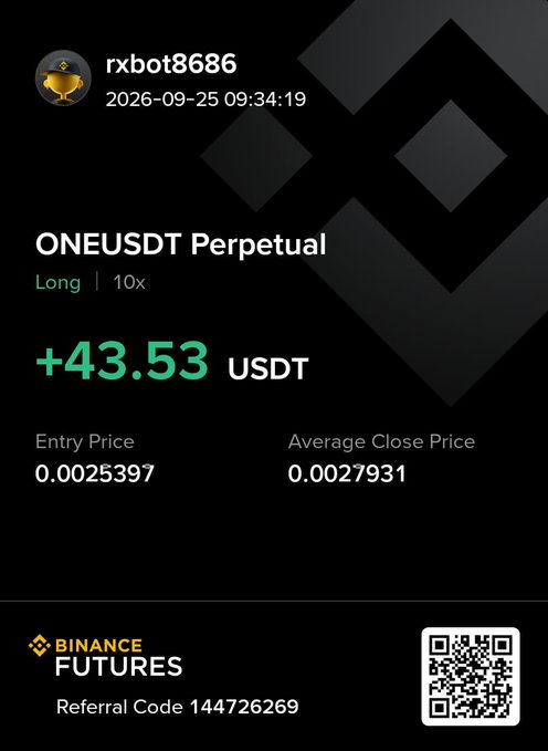 A Binance Futures trading screenshot showing a successful ONEUSDT Perpetual Long position at 10x leverage with a +43.53 USDT profit, entry price 0.0025397, and average close price 0.0027931, by user rxbot8686.