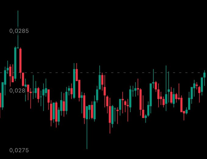 "A dark grey sky with red bars showing changes in the stock market, indicating an active trading day. The text suggests that the price of a company might have dropped by 0.28% after the announcement."