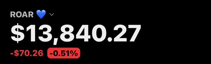 The image shows a stock or crypto tracker display for "ROAR" with a heart icon, showing a current price of $13,840.27, down $70.26 or -0.51% (in red). It appears to be promoting the ticker $ANSEM, suggesting viewers should pay attention to it as a trading opportunity.