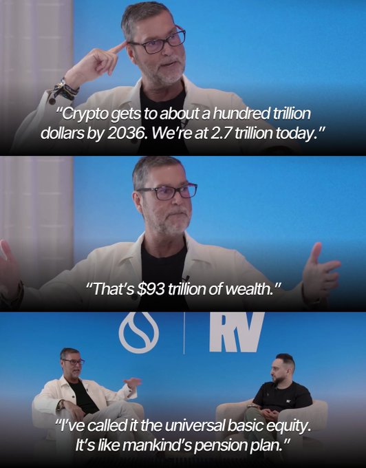 The image shows three panels of Raoul Pal in an interview setting, with on-screen quotes predicting crypto will grow to "$93 trillion" by 2036, calling it "mankind's pension plan" and "universal basic equity," alongside the Sui logo and Real Vision branding. The visuals reinforce the post's argument that rather than relying on government-issued UBI as a response to AI, value will accrue at the crypto base layer, creating trillions in wealth for holders.