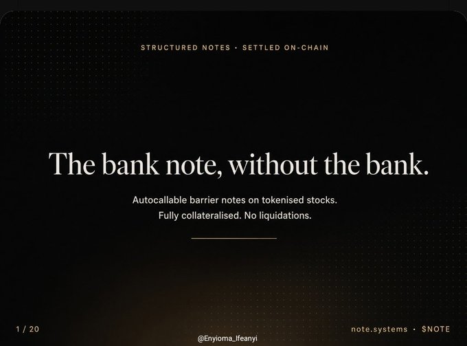 A dark promotional graphic with text reading 'STRUCTURED NOTES · SETTLED ON-CHAIN,' 'The bank note, without the bank,' and 'Autocallable barrier notes on tokenised stocks. Fully collateralised. No liquidations,' credited to @Enyioma_Ifeanyi and note.systems · $NOTE.