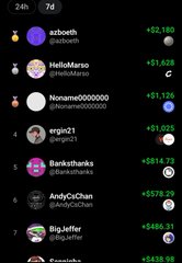 The image shows a leaderboard from day 249 of the streak, displaying users like "azbooth" (+$2,190), "HelloMarso" (+$1,628), and "BigJeffler" (+$486.31) ranked by earnings. It relates to the OpenSea perp trading promotion mentioned in the post, likely showcasing top traders or test participants engaging with the new trading feature.