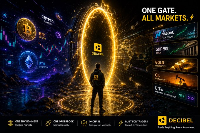 The image features a man standing in front of an archway with a yellow glow, surrounded by various symbols related to cryptocurrency and trading. The man appears to be looking through the archway into the future, suggesting that he might be contemplating investing or participating in some form of cryptocurrency-related activity. The post also mentions Bitcoin, tech stocks, gold, oil, and ETFs as potential investment options for accessing all markets within a single onchain environment.
