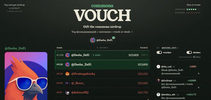 A Commons airdrop leaderboard for the "VOUCH" tag displays a ranking with @Deebs_DeFi at the top with 523,605 points, showing 2 days 09 hours 38 minutes 37 seconds remaining, alongside an illustrated orange bird mascot wearing sunglasses.