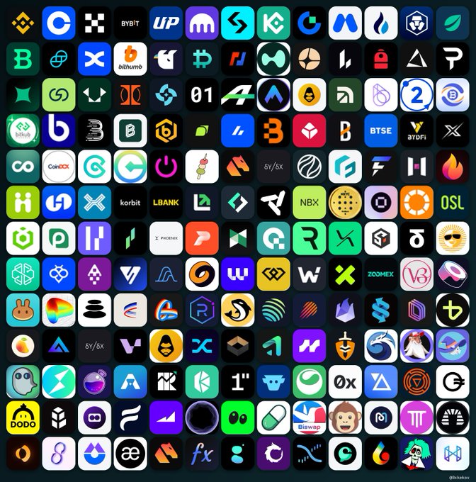 A grid displaying numerous cryptocurrency and tech company logos on dark backgrounds, including recognizable names like Coinbase, Bitcoin, and Phantom.