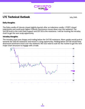 This image is an LTC Technical Outlook report from Crypto WZRD, dated July 24th, detailing daily and intraday thoughts on Litecoin's price action and resistance levels, illustrated by a choppy price chart. The report's analysis of Litecoin needing to break above the $47.50 resistance for bullish sentiment aligns with the visual representation of the recent price chart.