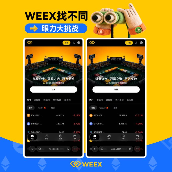 A WEEX cryptocurrency exchange advertisement in Chinese reading "WEEX找不同 眼力大挑战" (Spot the Difference Challenge), showing two phone screens with trading interfaces displaying BTCUSDT, ETHUSDT, and SOLUSDT prices, with a binoculars mascot.