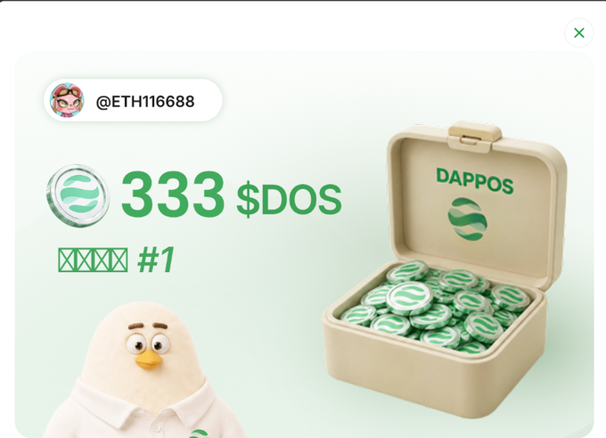 A promotional graphic from @ETH116688 showing a reward of 333 $DOS tokens displayed next to an open DappOS treasure chest filled with green tokens, alongside a small cartoon bird mascot.