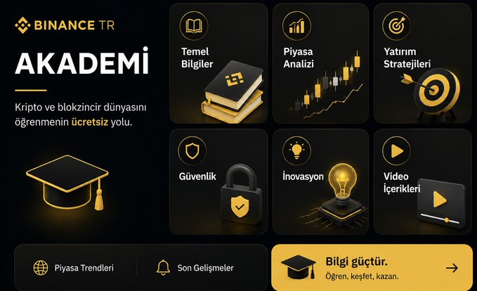 A promotional banner for Binance TR Academy (AKADEMİ) featuring a graduation cap and gold accents, highlighting Turkish-language educational topics like Temel Bilgiler, Piyasa Analizi, Yatırım Stratejileri, Güvenlik, İnovasyon, and Video İçerikleri.