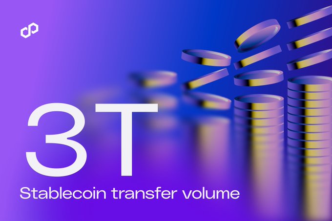 A promotional graphic with a purple and blue gradient background showing stacks of coins and the large text '3T' above 'Stablecoin transfer volume'.