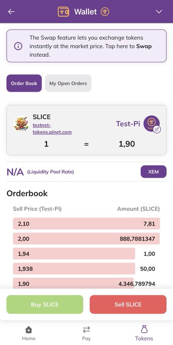 A screenshot of a PiDEX wallet interface displays the SLICE token order book with a current exchange rate of 1 SLICE = 1.90 Test-PI, alongside sell orders ranging from 1.90 to 2.10 Test-PI. The image corroborates the post's claim by showing SLICE actively trading on the PiDEX testnet, with the 1.90 Pi price reflecting market movement from its initial 1.5 Pi listing.