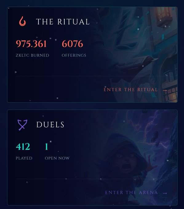 A digital interface showing two sections: 'THE RITUAL' with '975,361 ZKLTC BURNED' and '6076 OFFERINGS' featuring a 'ENTER THE RITUAL' option, and 'DUELS' with '412 PLAYED' and '1 OPEN NOW' with an 'ENTER THE ARENA' option.