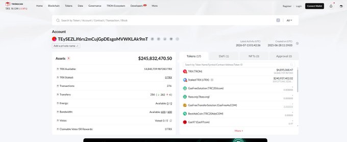 The image displays a TronScan account page showing the treasury wallet "TEySEZLi6rs2mCujGpDEsgoMVWKKAk9mT" holding **$245,832,470.50 in assets**, including **704,741,902 TRX** (approximately $24.06 million). The numbers and wallet identifier visually reinforce the post's claim about Tron Inc.'s continued TRX accumulation, highlighting the substantial treasury balance built through consistent acquisitions.