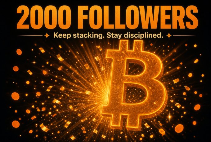 A celebratory graphic displays a glowing, sparkling golden Bitcoin symbol against a black background with orange particles, with bold text reading '20000 FOLLOWERS' and 'Keep stacking. Stay disciplined.'