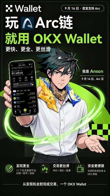 An advertisement featuring an anime character for 'OKX Wallet' to play on the Arc chain, with Chinese text and '我是 Anson' visible.