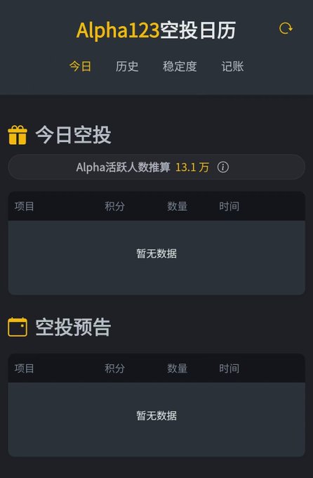 The image shows a phone screen with an app called "Alpha 123" displayed, which appears to be related to trading or investing. The app has a black background with white text, making it easy to read. There are two tabs on the screen, one of them being the main app and another tab that is smaller in size. The larger tab contains information about the app's features and benefits, while the smaller tab displays a calendar for tracking trading days.