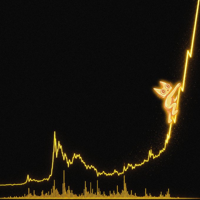 An animated illustration of a creature climbing an ascending yellow line graph against a black background.