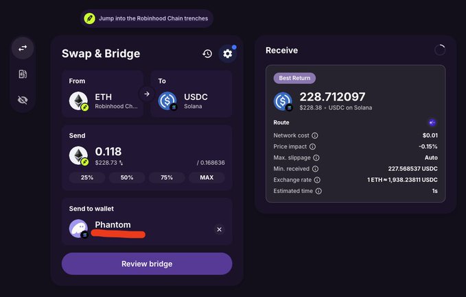 A crypto swap interface showing 0.118 ETH ($228.73) being bridged from Robinhood Chain to USDC on Solana via Phantom wallet, with an estimated return of 228.712097 USDC. This illustrates the user's rotation from Robinhood Chain profits into a new position, executing the "small profits" trade step before moving to their "conviction bag" $ANSEM.