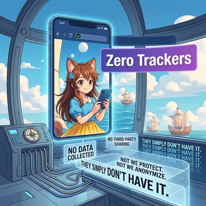An anime-style illustration promoting a "Zero Trackers" browser concept, showing a cat-eared girl holding a phone with text declaring "NO DATA COLLECTED", "NO THIRD-PARTY SHARING", and "THEY SIMPLY DON'T HAVE IT."