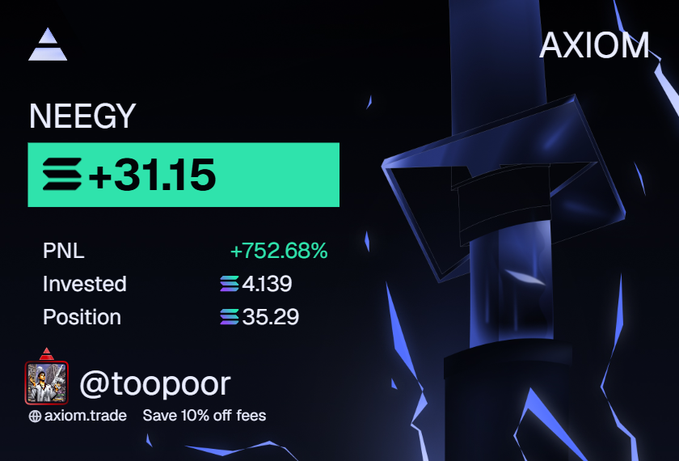The image shows an Axiom trading profile for user "@toopoor" displaying a trade on the $NEEGY ticker with a +31.15 gain, +752.68% PNL, and a position of 35.29—used as a success story to promote a "$15 SOL GIVEAWAY" encouraging engagement.